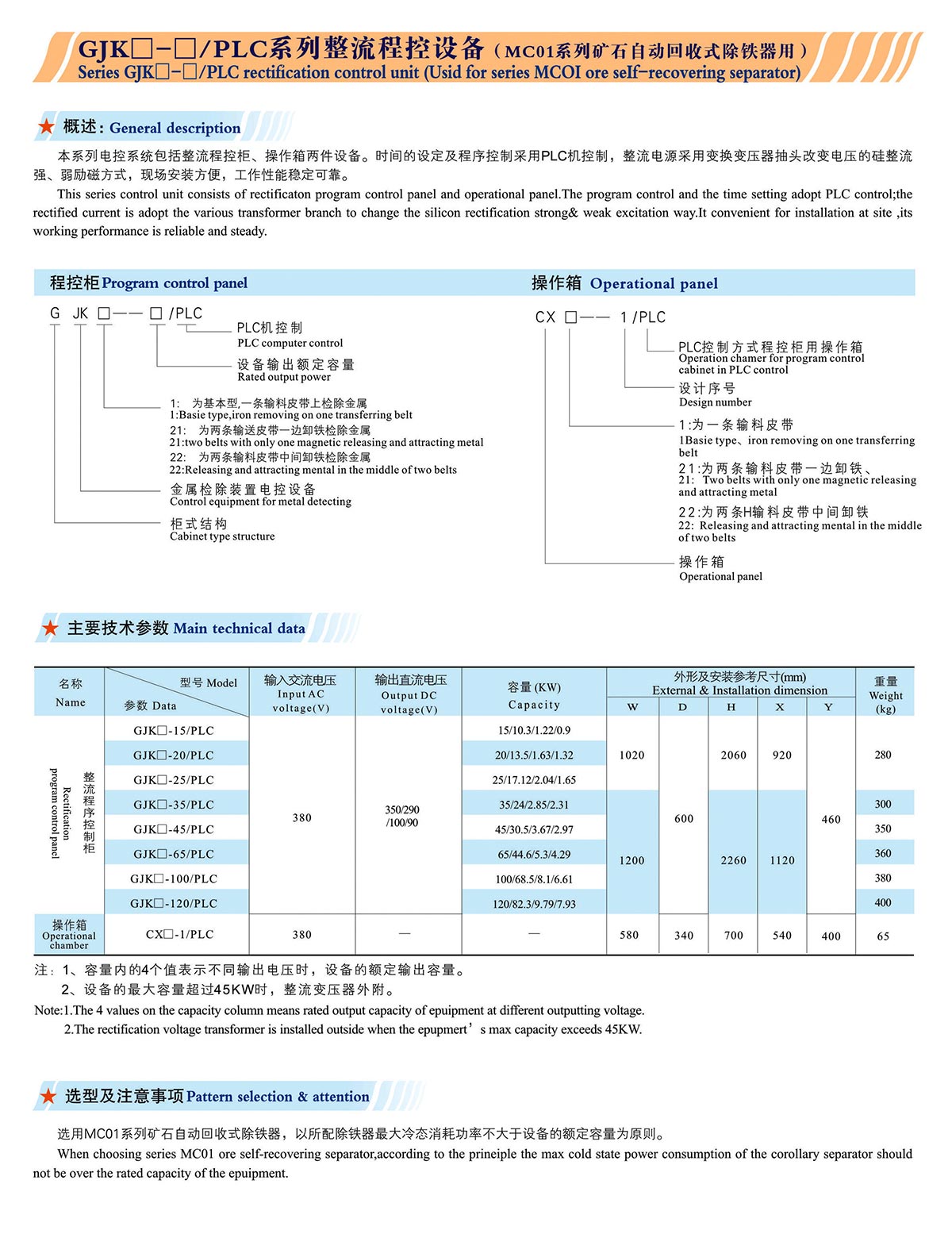 GJK□-□/PLC系列整流程控設(shè)備（MC01系列礦石自動(dòng)回收式除鐵器用）